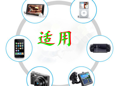 USB充電器批發指南 1000毫安通用型手機充電器，專業廠家與價格解析