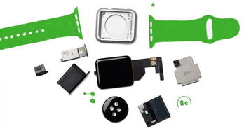 蘋果等科技巨頭遭批削弱綠色電子產品標準，計算機零配件批發行業何去何從？